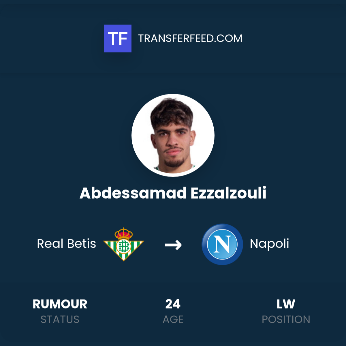 The Betis Dilemma