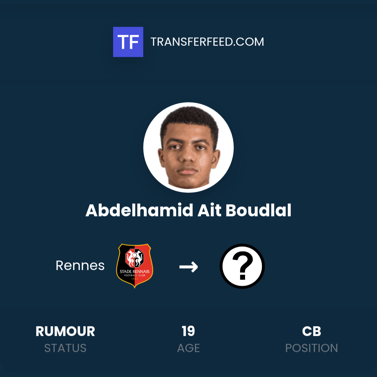 Abdelhamid Aït Boudlal Transfer: Premier League Clubs Circle Stade Rennais Defender