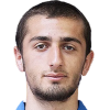 Abdulakh Khaybulaev player photo