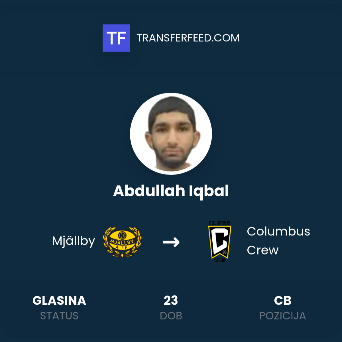 Abdullah Iqbal Transfer: Mjällby -> Columbus Crew - TransferFeed