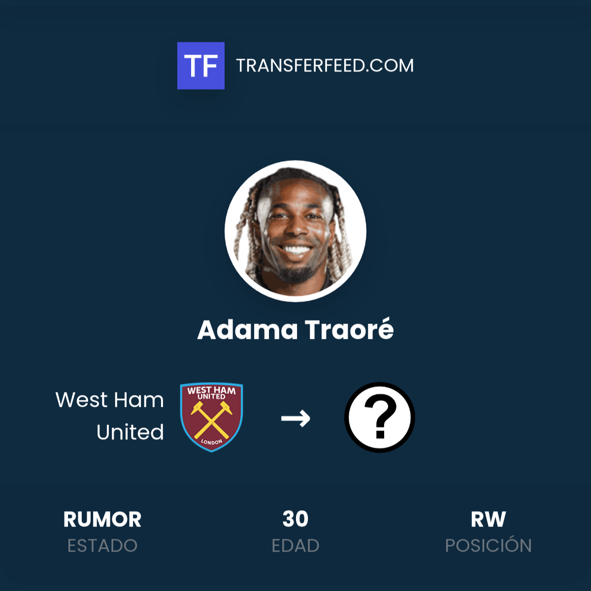 ¿Adama Traoré deja West Ham United? - TransferFeed