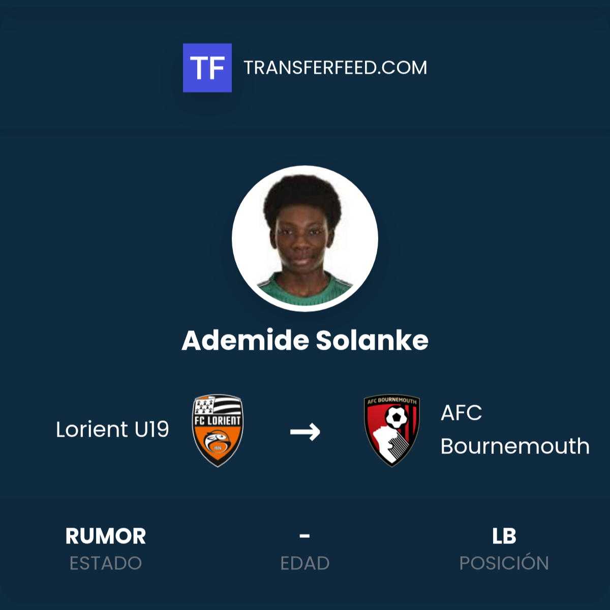 Fichaje de Ademide Solanke: Lorient U19 a AFC Bournemouth - TransferFeed