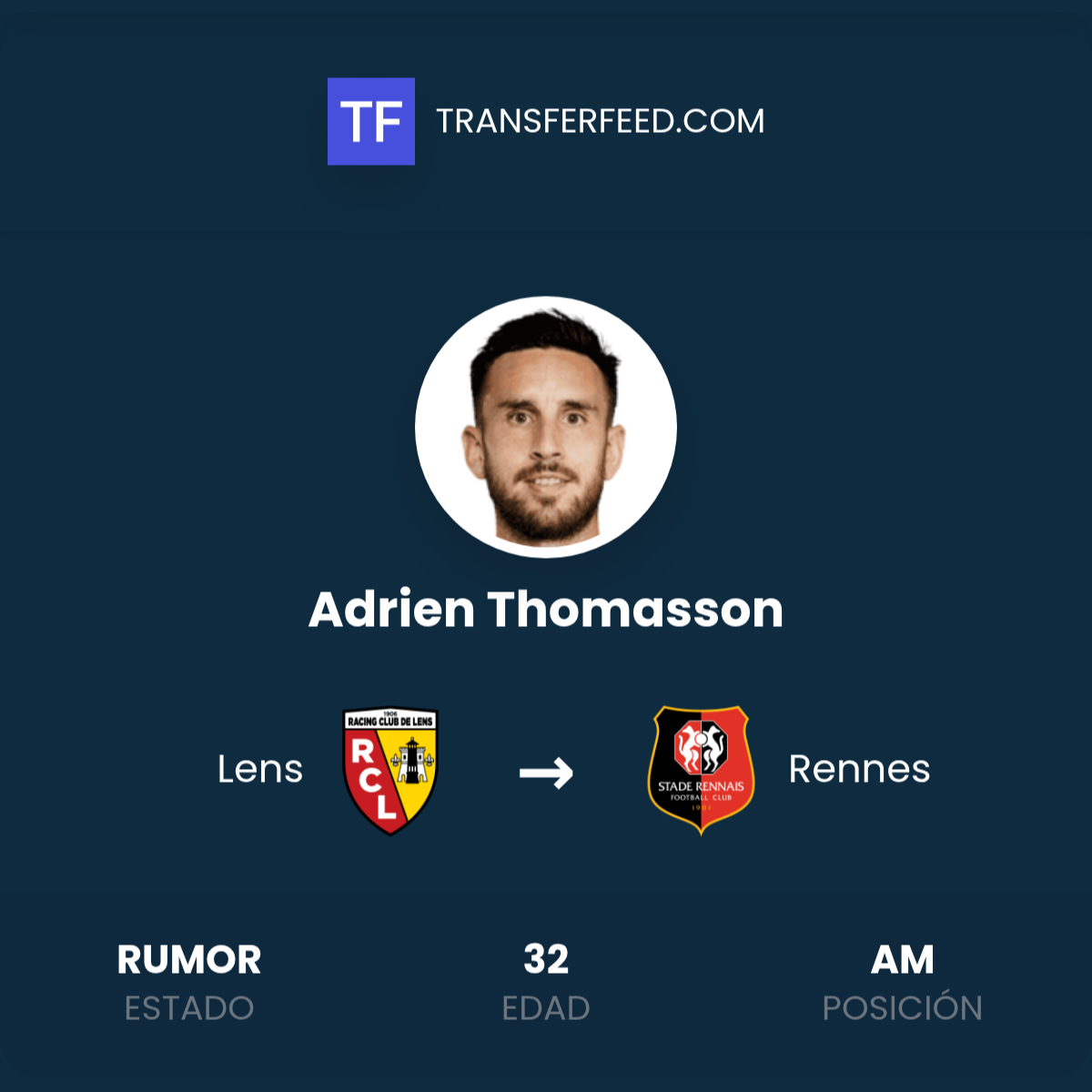 Thomas Rennes Fichaje de Adrien Thomasson: Lens a Rennes - TransferFeed