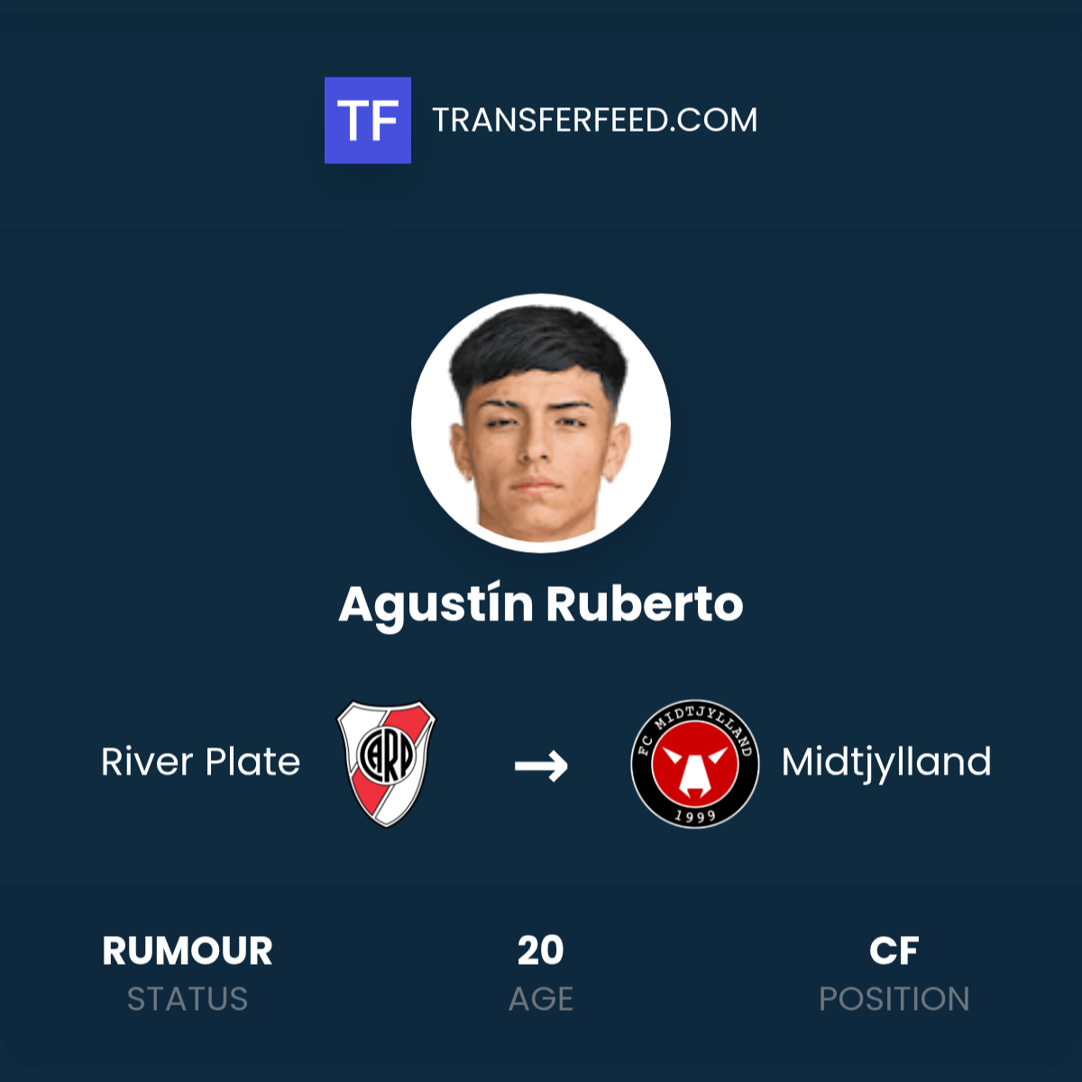 Agustín Ruberto Transfer from River Plate to Midtjylland - TransferFeed