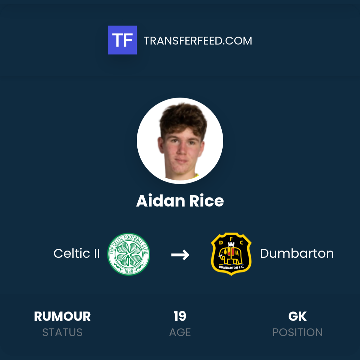 Aidan Rice Transfer from Celtic II to Dumbarton - TransferFeed