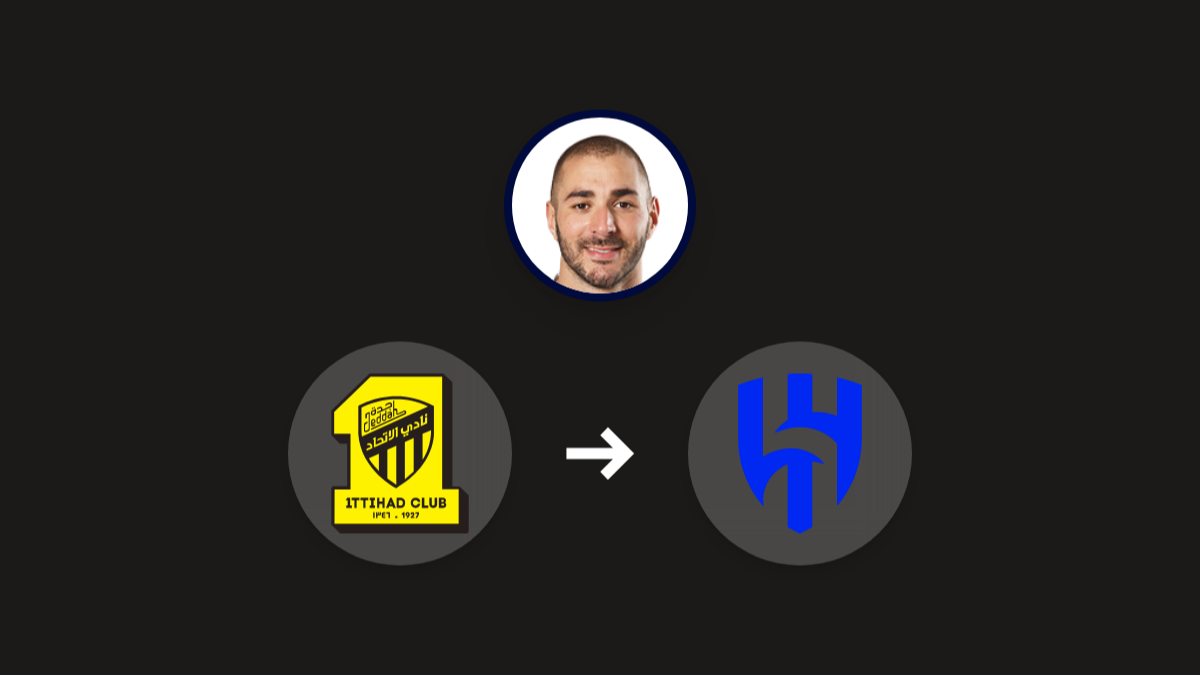 Al Hilal considers move for Karim Benzema hero image