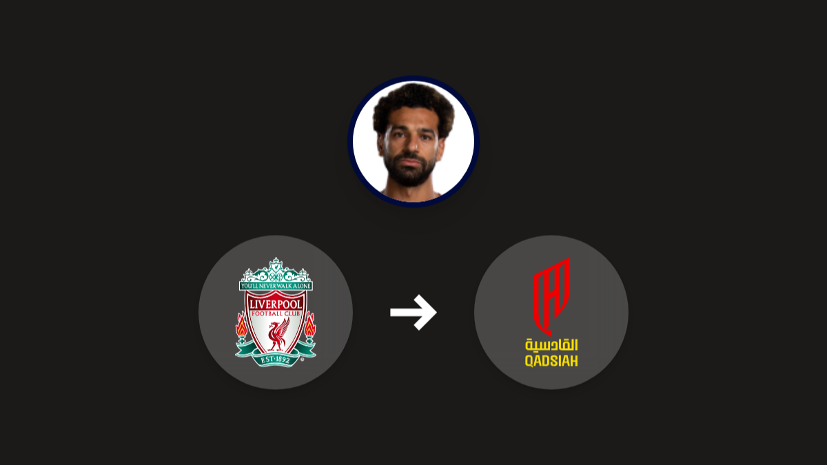 Al-Qadisiyah prepared to try to sign Mohamed Salah hero image