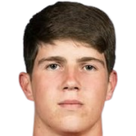 Alejandro Granados player photo