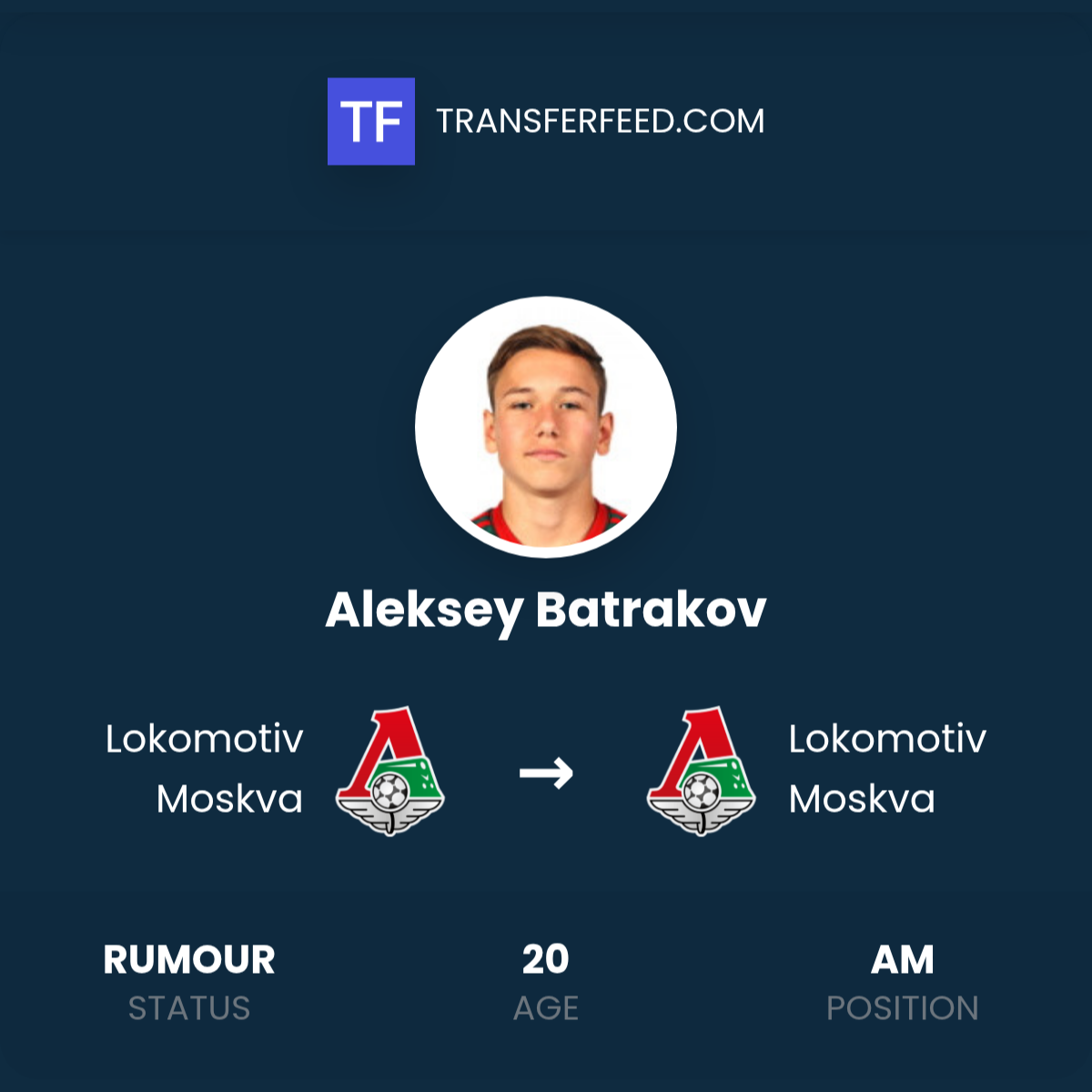 aleksey-batrakov-lokomotiv-moskva-contract-extension-transferfeed