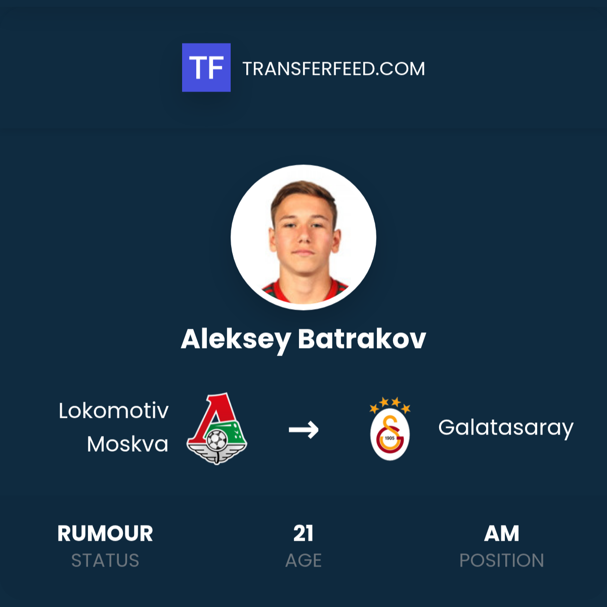 aleksey-batrakov-transfer-from-lokomotiv-moskva-to-galatasaray