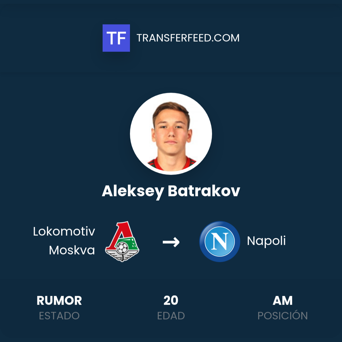 Fichaje de Aleksey Batrakov: Lokomotiv Moskva a Napoli - TransferFeed