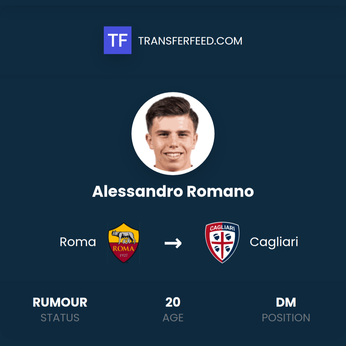 Alessandro Romano Transfer from Roma to Cagliari - TransferFeed