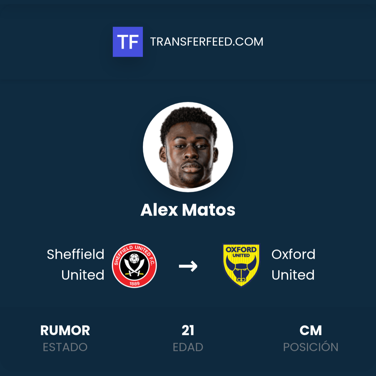 Fichaje de Alex Matos: Sheffield United a Oxford United - TransferFeed