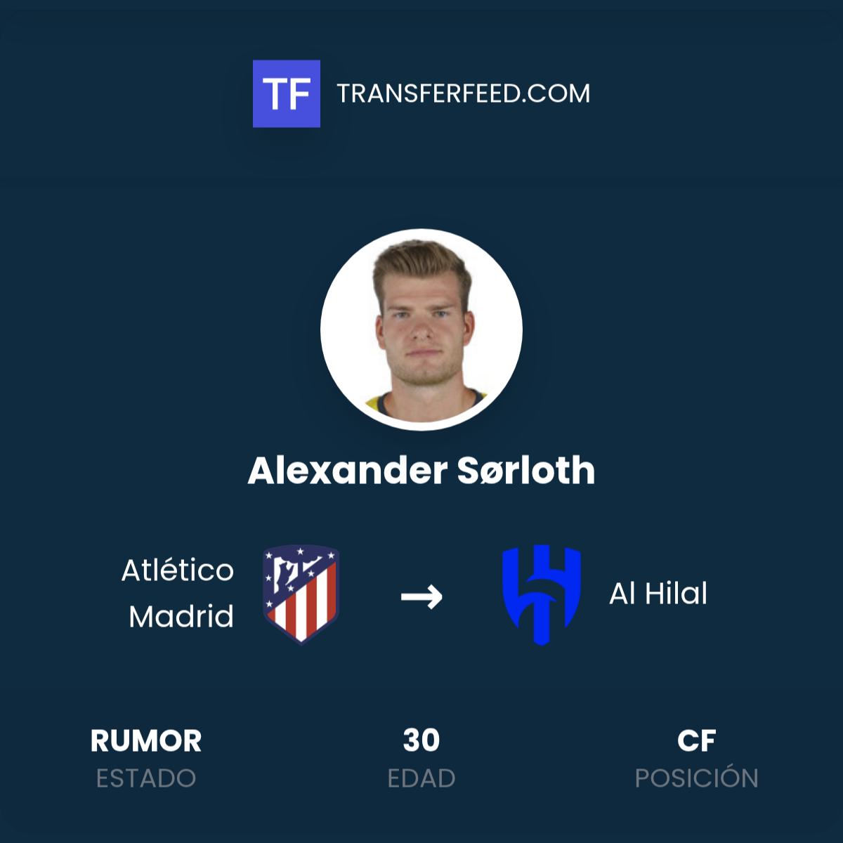 Fichaje de Alexander Sørloth: Atlético Madrid a Al Hilal - TransferFeed