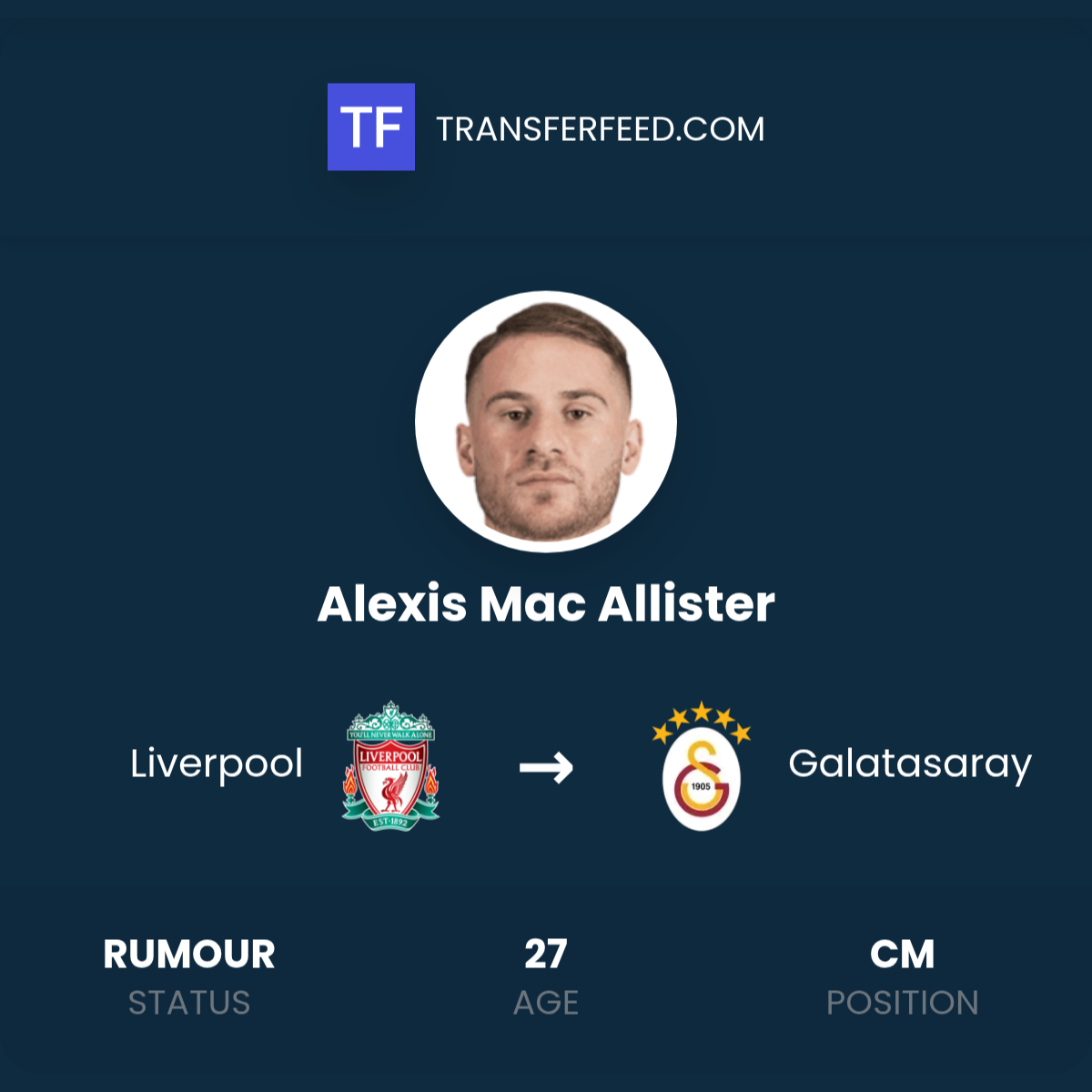 www.transferfeed.com