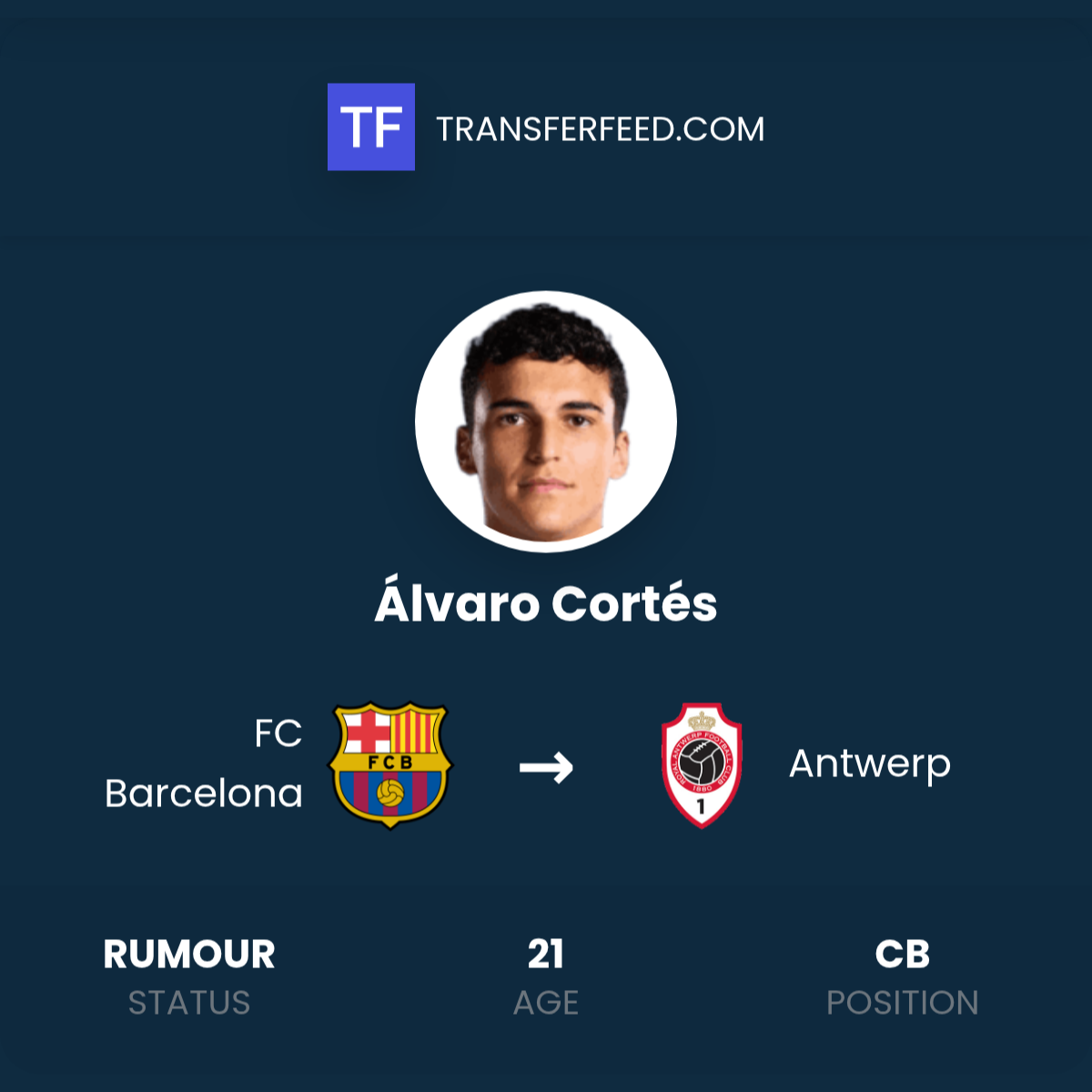 lvaro-cort-s-transfer-from-fc-barcelona-to-antwerp-transferfeed