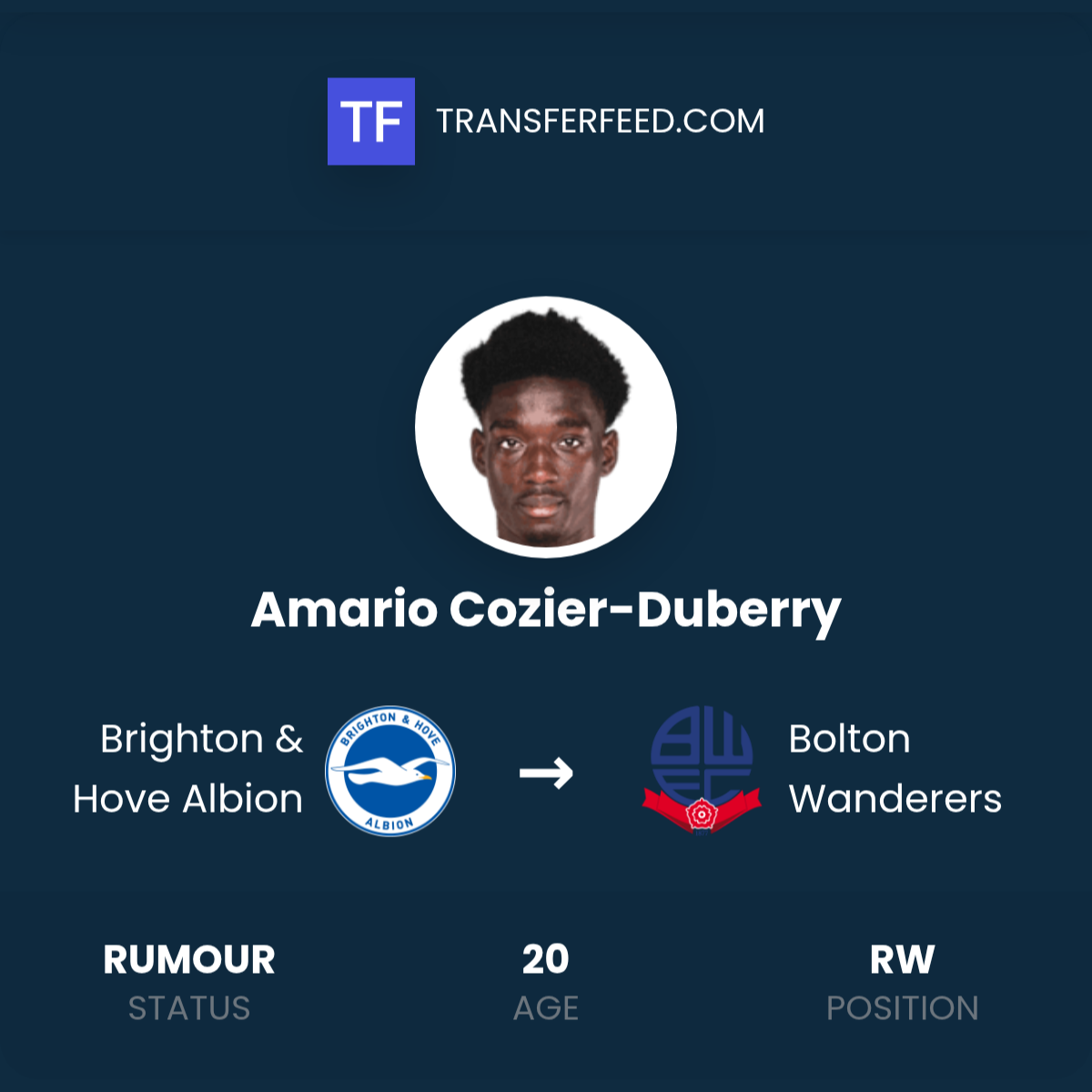 Amario Cozier Duberry Transfer From Brighton Hove Albion To Bolton amario-cozier-duberry-transfer-from-brighton-hove-albion-to-bolton