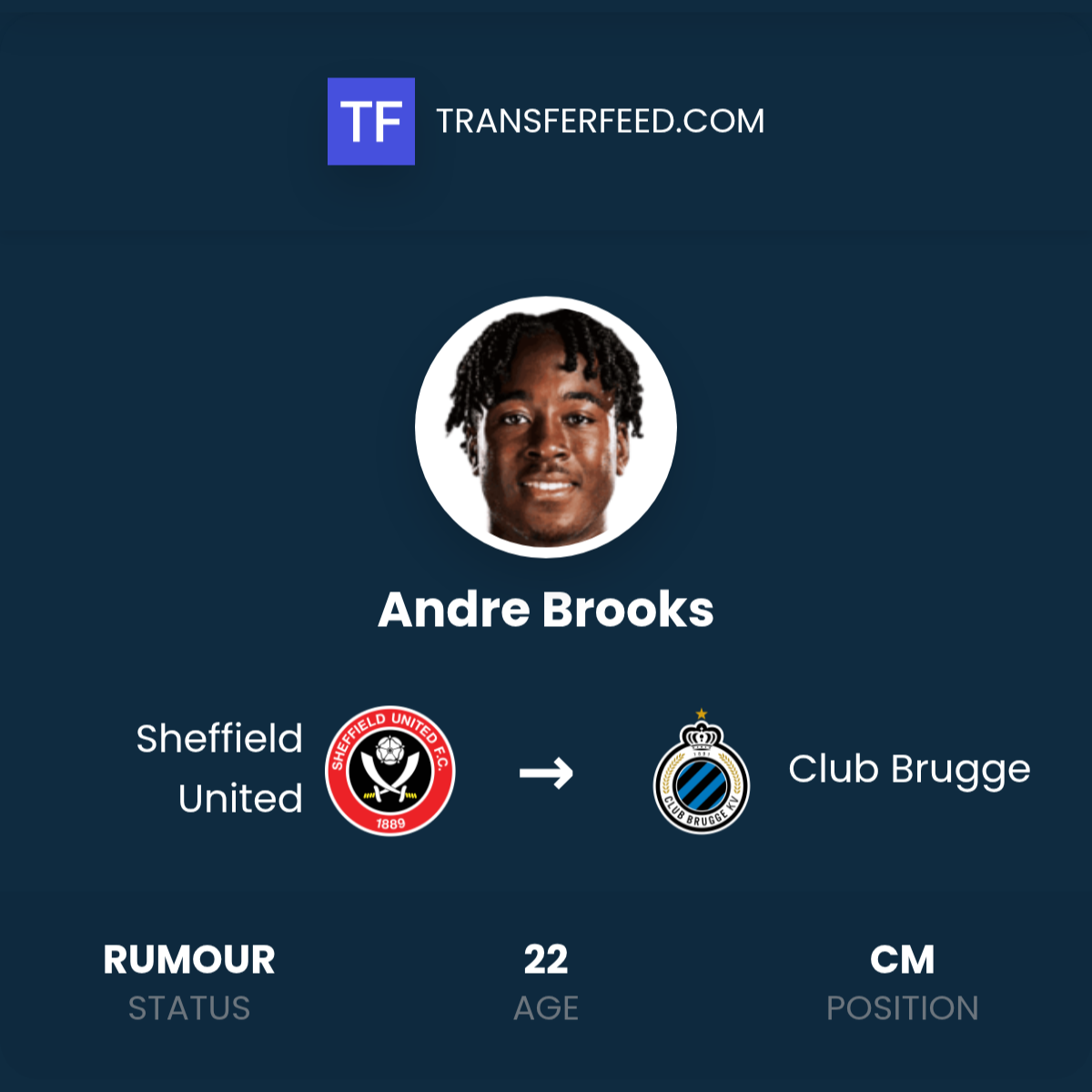 Andre Brooks Transfer from Sheffield United to Club Brugge - TransferFeed