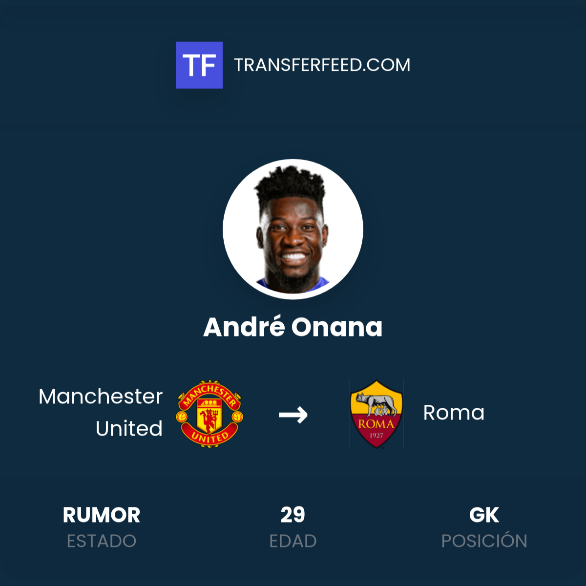 Fichaje de André Onana: Manchester United a Roma - TransferFeed