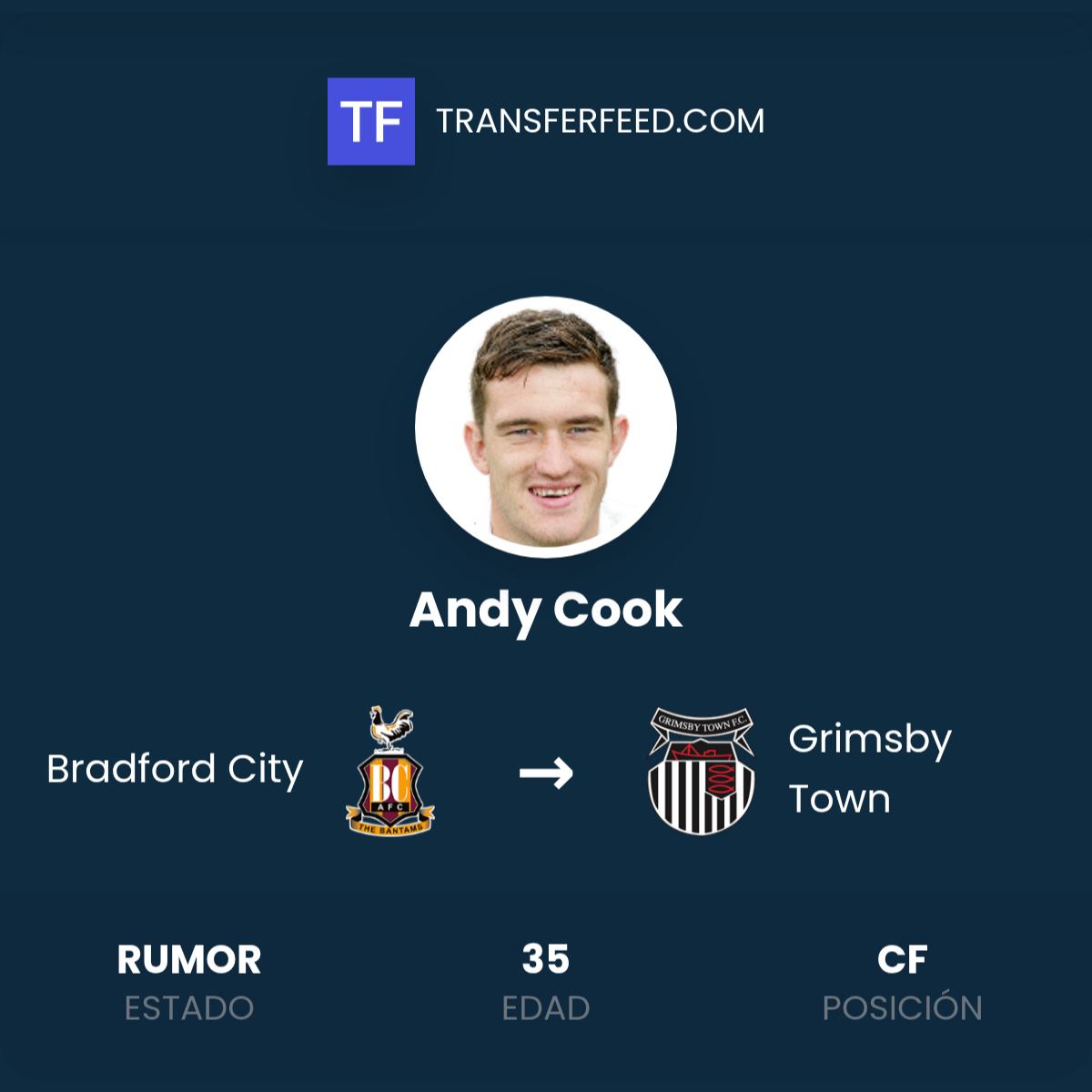 Andy Cook Littlejohn Fichaje de Andy Cook: Bradford City a Grimsby Town - TransferFeed
