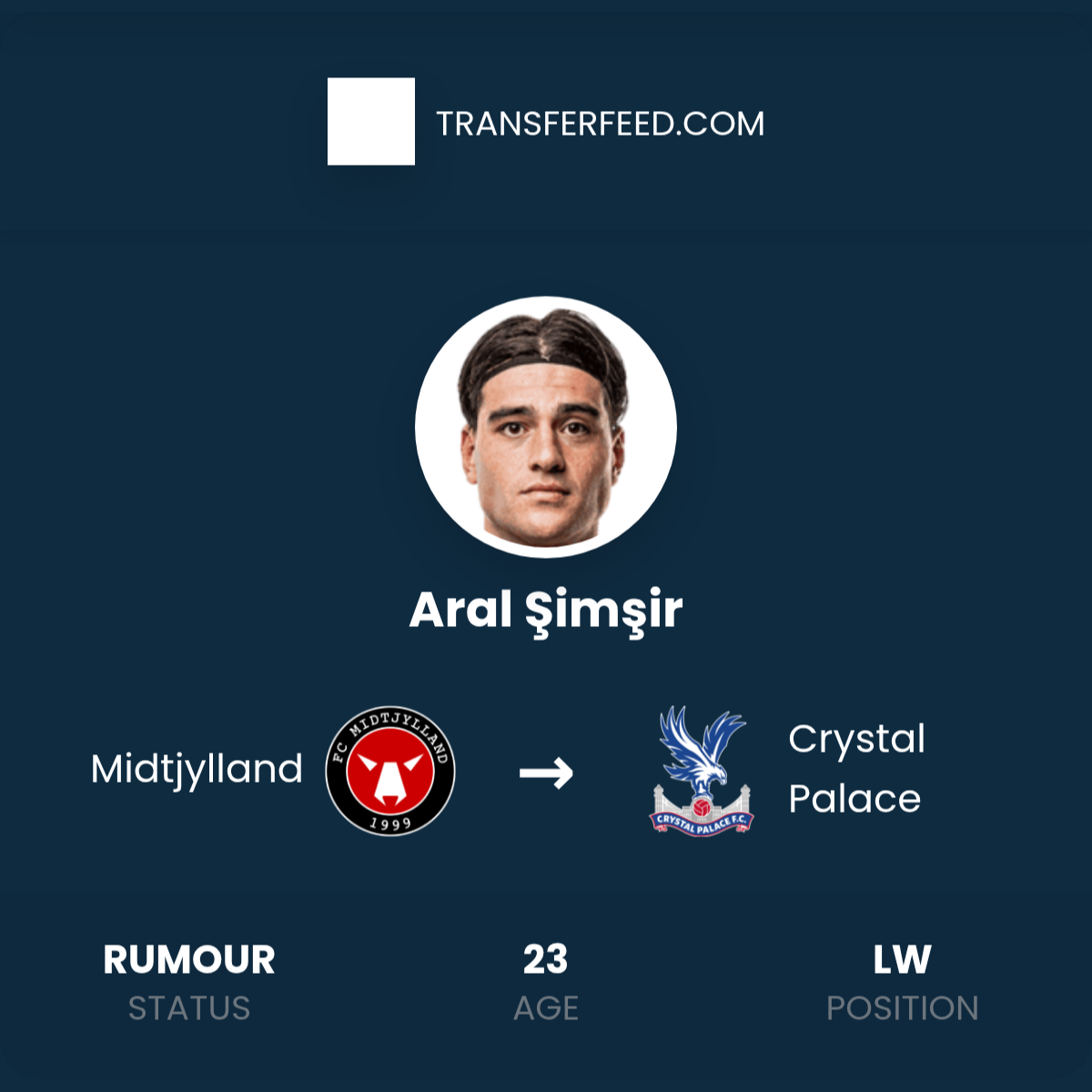 Aral Şimşir Transfer from Midtjylland to Crystal Palace - TransferFeed