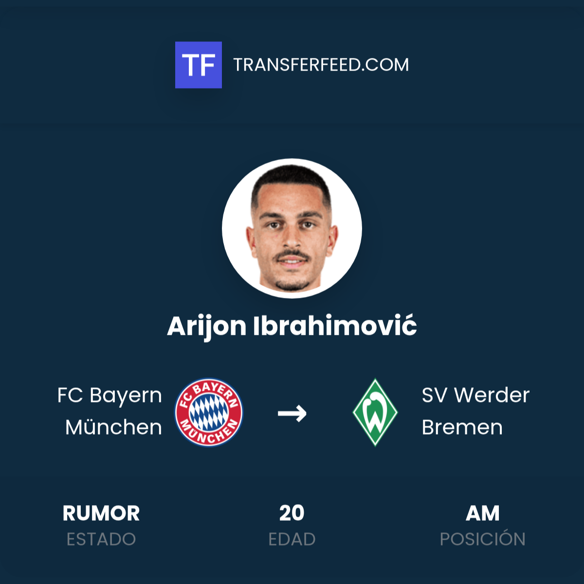 Fichaje de Arijon Ibrahimović: FC Bayern München a SV Werder Bremen ...