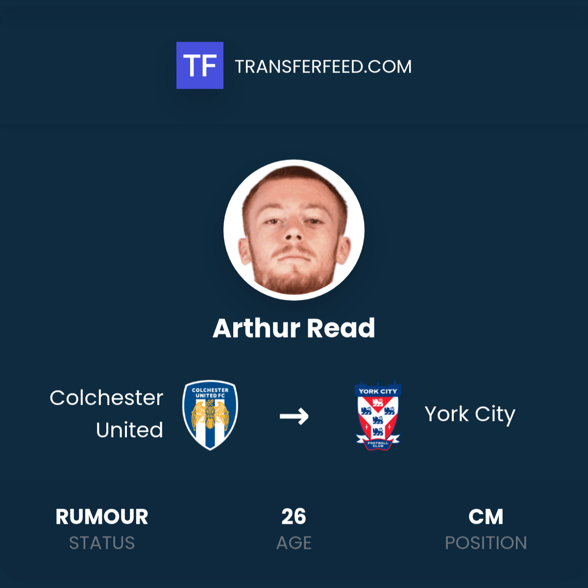 Arthur Read Transfer from Colchester United to York City - TransferFeed