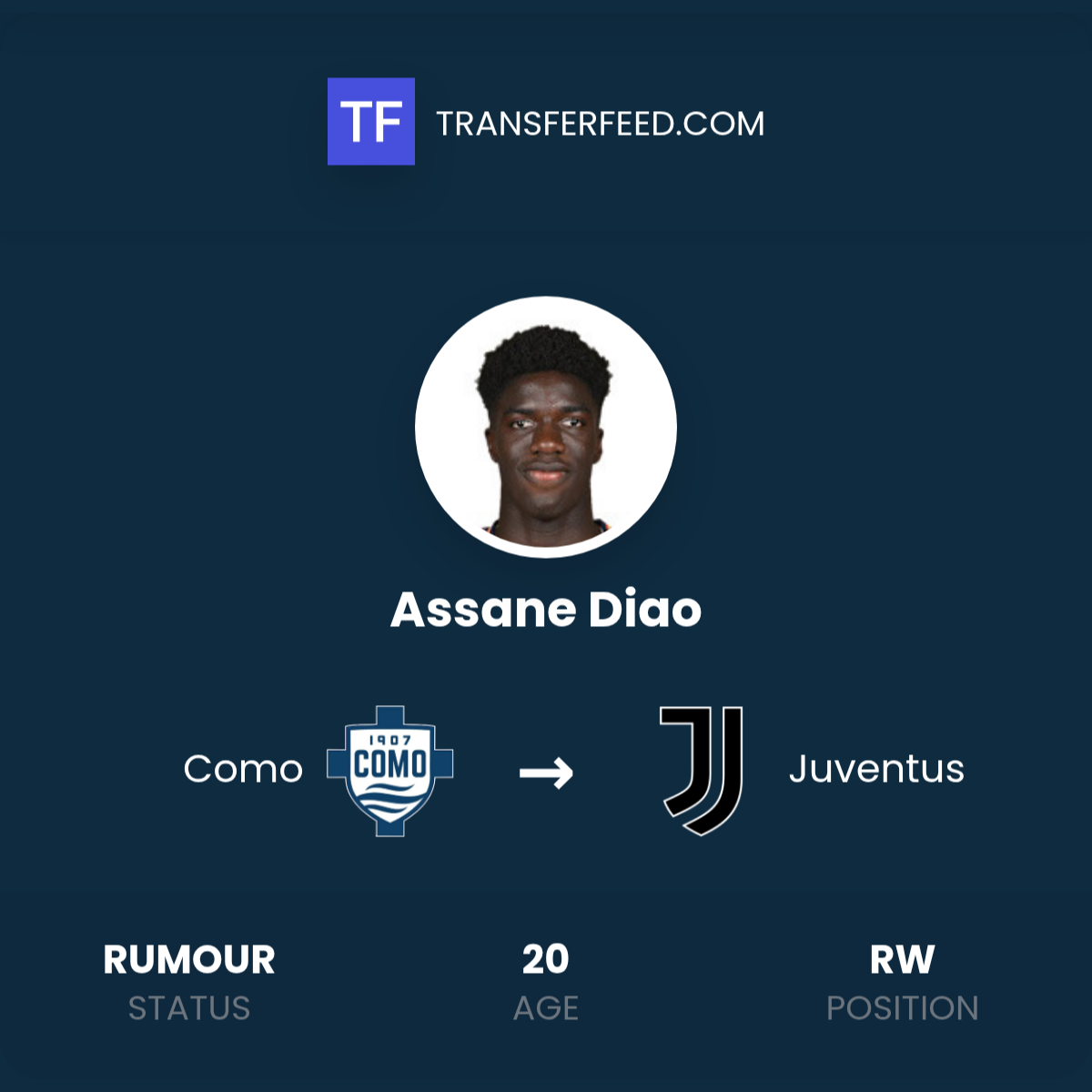 Assane Diao Transfer from Como to Juventus - TransferFeed