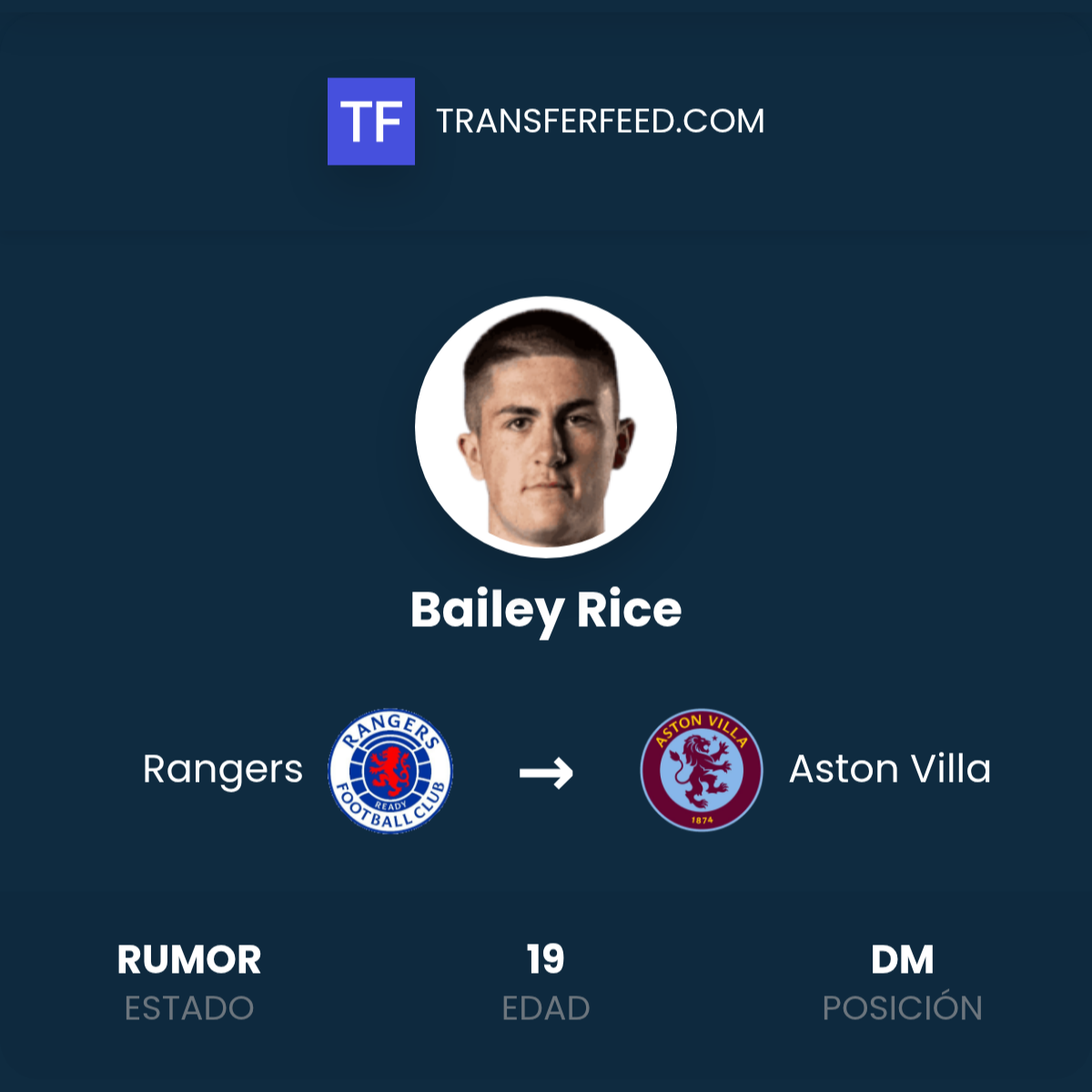 Fichaje de Bailey Rice: Rangers a Aston Villa - TransferFeed