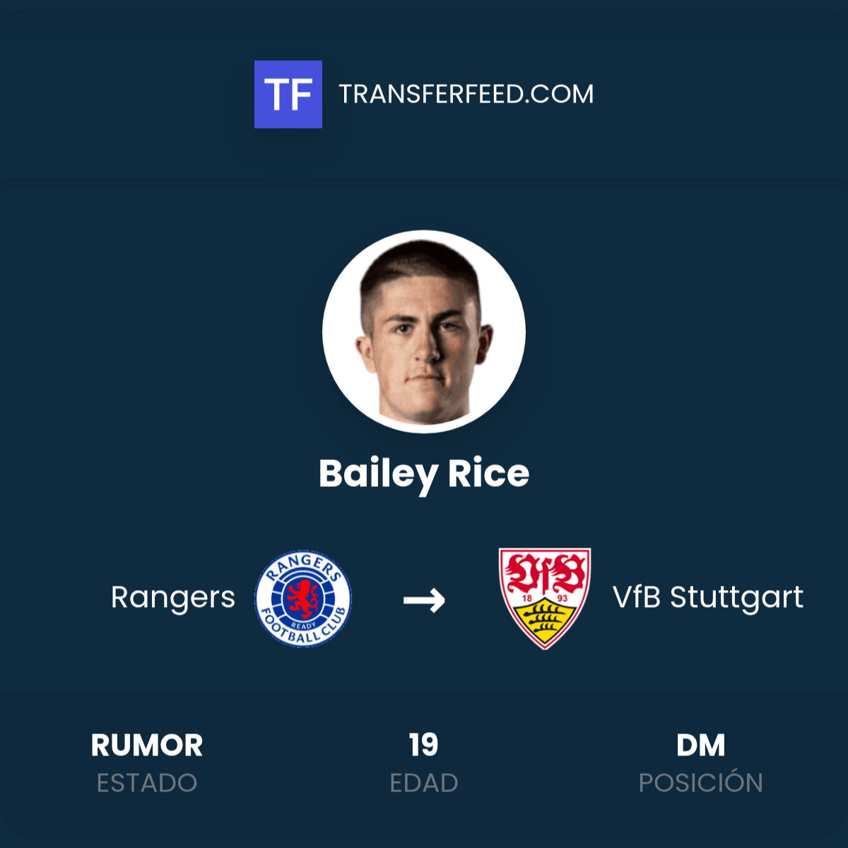 Fichaje de Bailey Rice: Rangers a VfB Stuttgart - TransferFeed