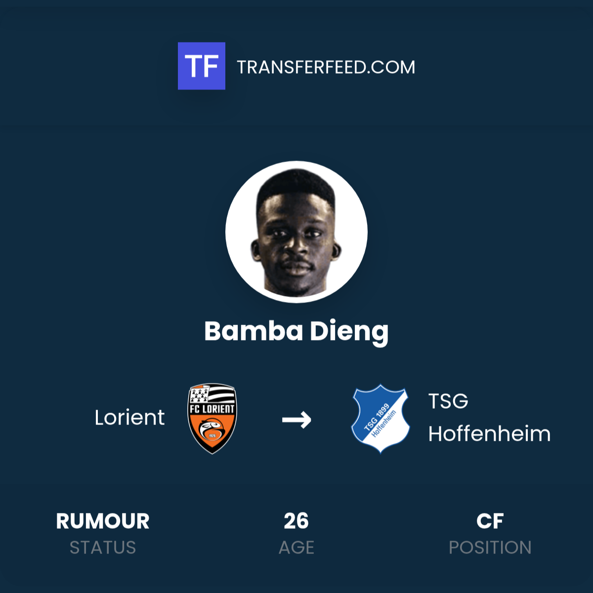 Bamba Dieng Transfer from Lorient to TSG Hoffenheim - TransferFeed