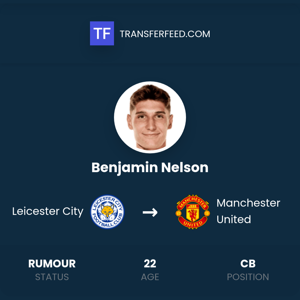 Benjamin Nelson Transfer from Leicester City to Manchester United ...