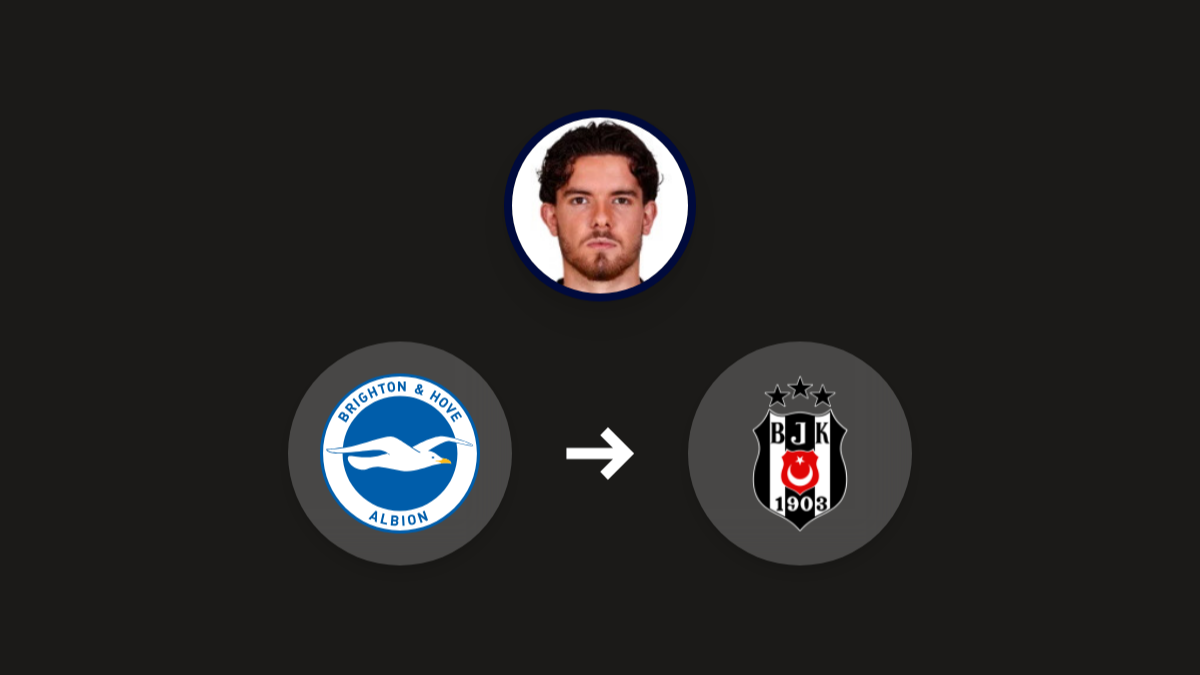 Beşiktaş adds Ferdi Kadıoğlu to its list of targets hero image