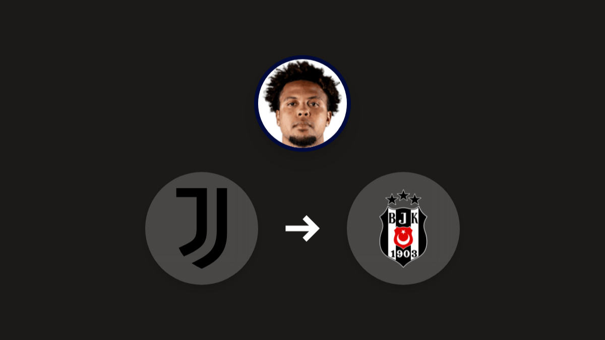 Beşiktaş in talks to sign Weston McKennie from Juventus hero image