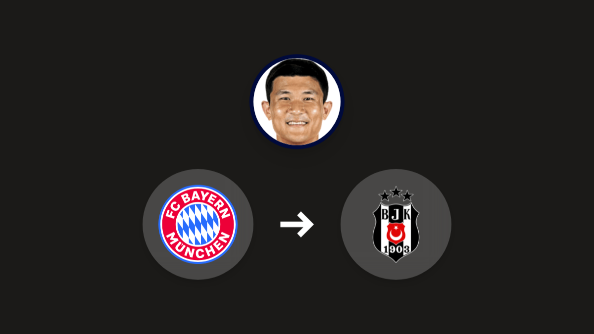 Beşiktaş interested in Bayern defender Min-jae Kim hero image