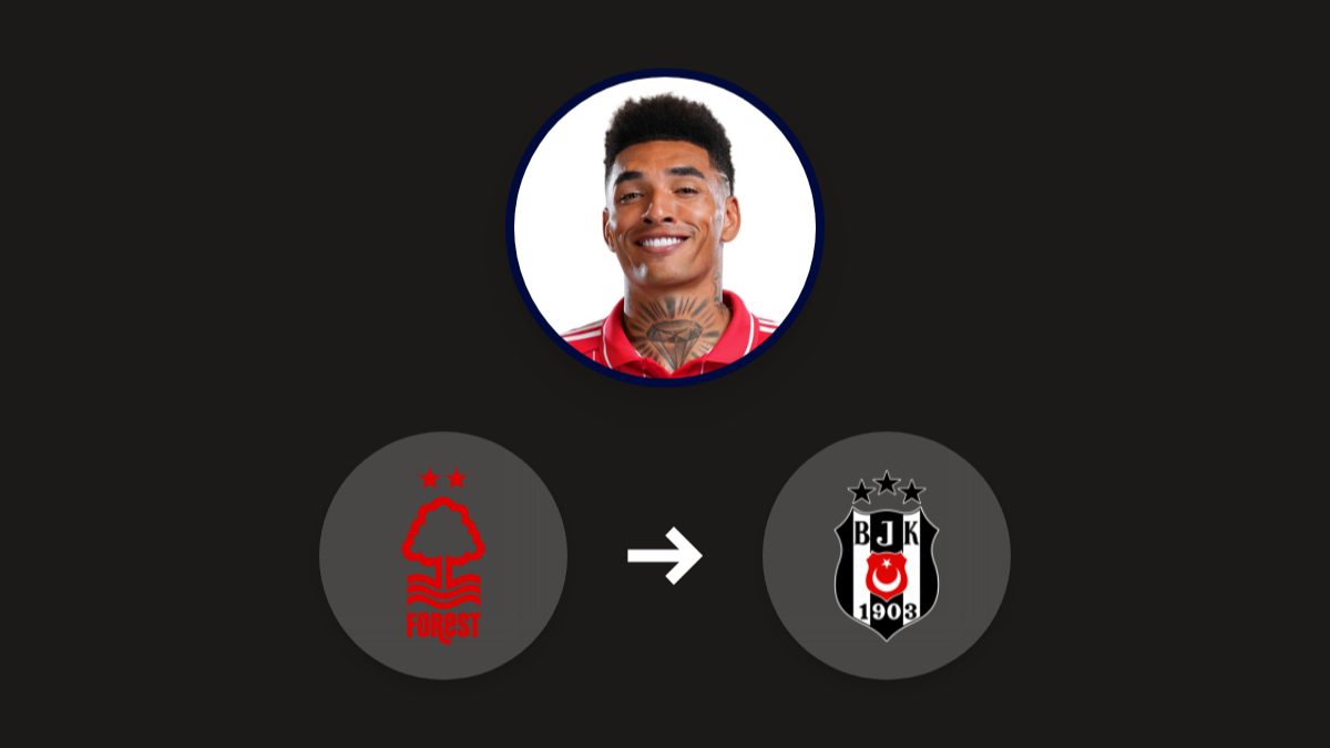 Beşiktaş interested in Nottingham Forest striker Igor Jesus hero image