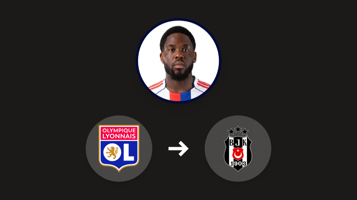 Beşiktaş interested in Orel Mangala