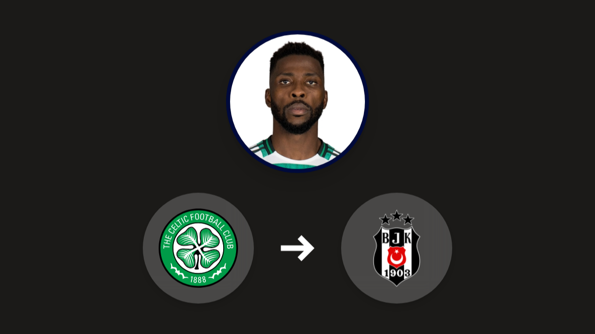 Beşiktaş monitoring free agent Kelechi Iheanacho hero image