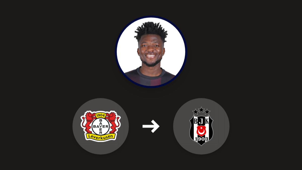 Beşiktaş reportedly targets Bayer Leverkusen defender Edmond Tapsoba