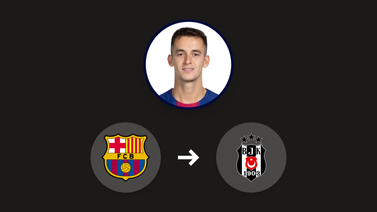 Beşiktaş shows interest in Barcelona midfielder Marc Casadó hero image