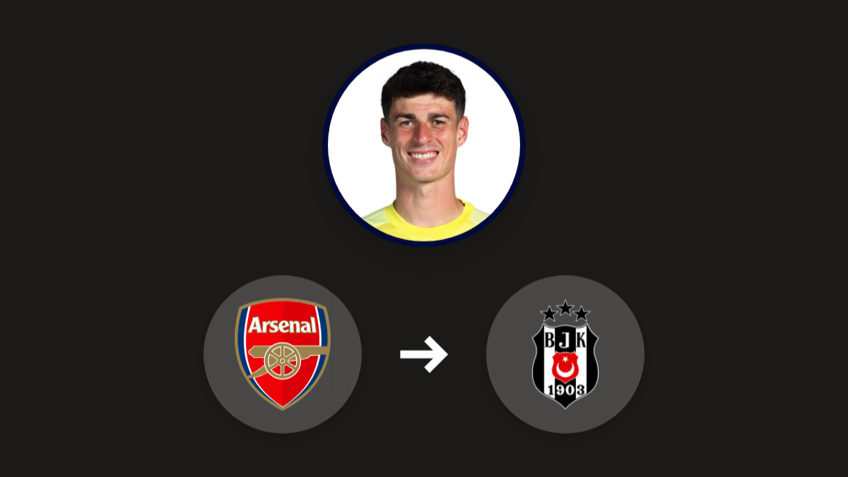 Beşiktaş targets Arsenal goalkeeper Kepa Arrizabalaga hero image