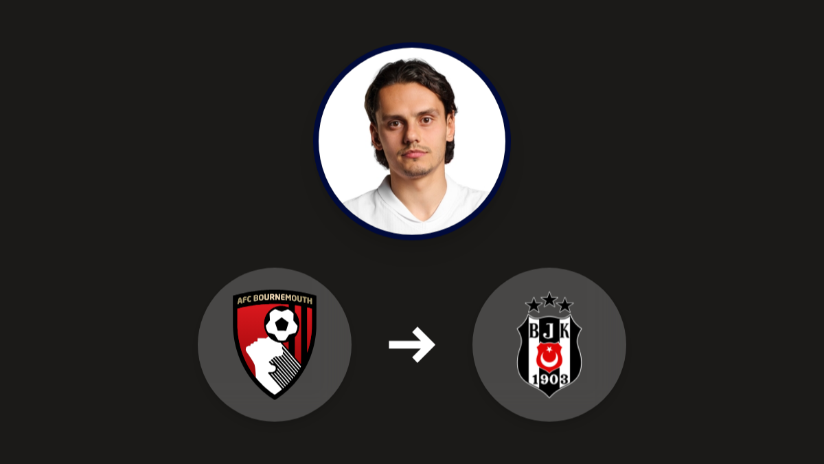 Beşiktaş targets Bournemouth striker Enes Ünal hero image