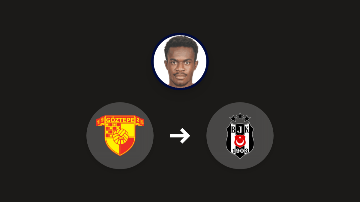Beşiktaş targets Göztepe midfielder Anthony Dennis hero image