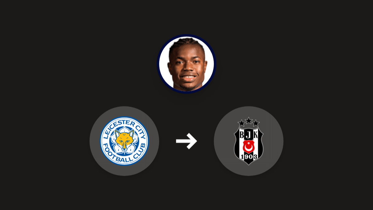 Beşiktaş targets Leicester City winger Issahaku Fatawu