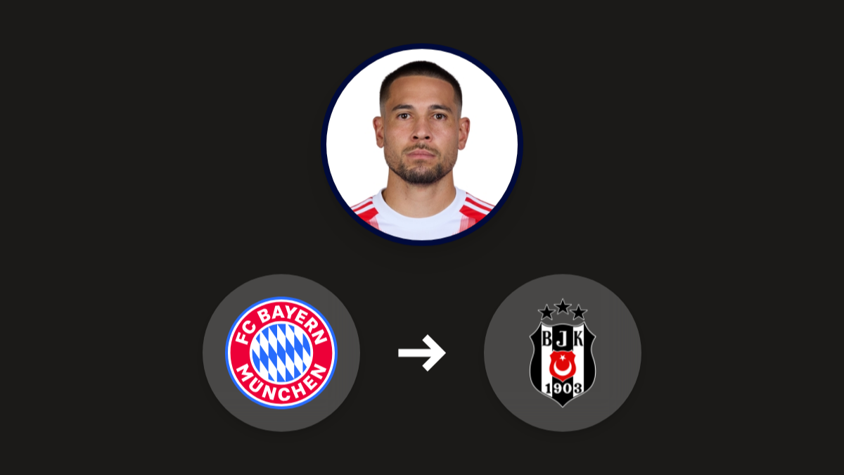 Beşiktaş targets Raphaël Guerreiro for a free transfer hero image