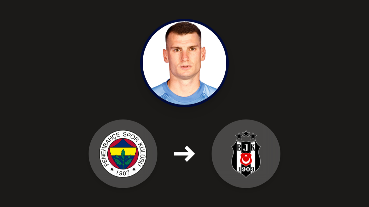Beşiktaş želi Dominika Livakovića hero image