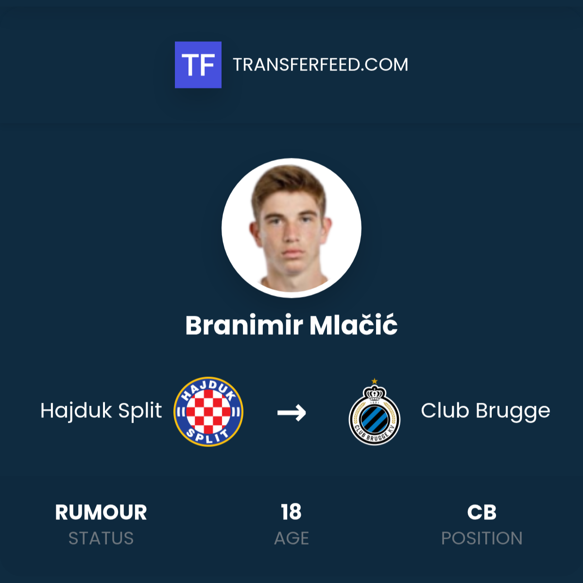 Branimir Mlačić Transfer from Hajduk Split to Club Brugge - TransferFeed