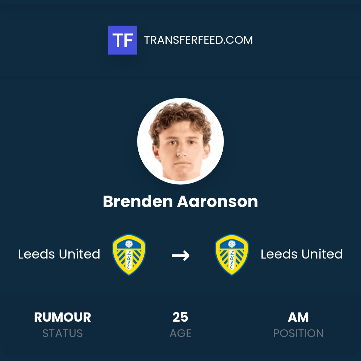 Brenden Aaronson: Leeds United Contract Extension - TransferFeed