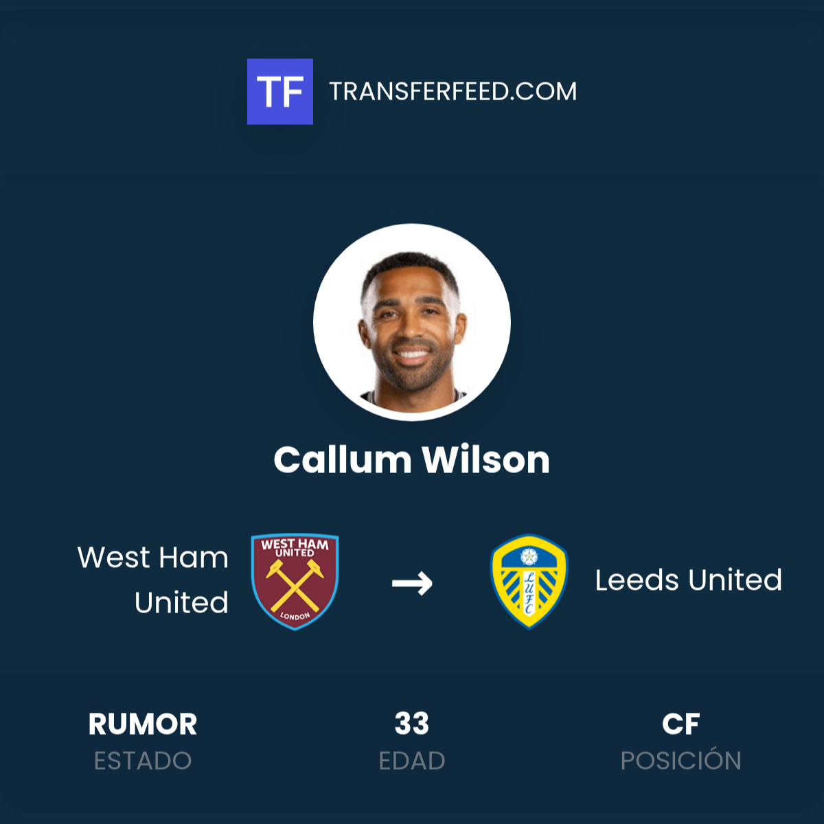 Fichaje de Callum Wilson: West Ham United a Leeds United - TransferFeed