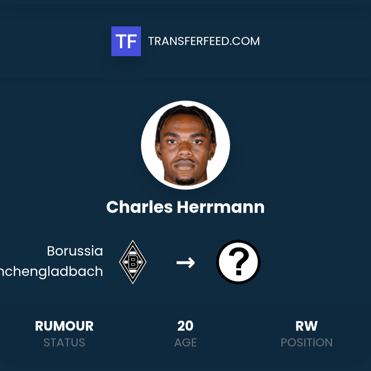 Charles Herrmann leaving Borussia Mönchengladbach? - TransferFeed